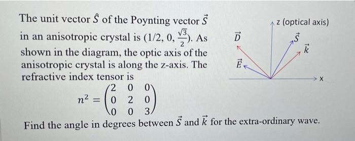 The Unit Vector S Of The Poynting Vector S In An Anisotropic Crystal Is 1 2 0 3 As Shown In The Diagram The Optic A 1