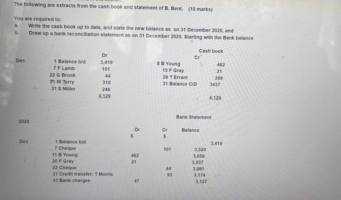The Following Are Extracts From The Cash Book And Statement Of B Bent 10 Marks You Are Required To A Write The Cas 1