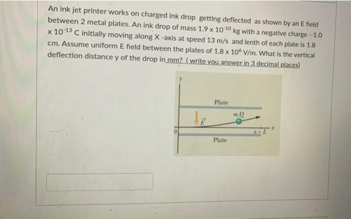 An Ink Jet Printer Works On Charged Ink Drop Getting Deflected As Shown By An E Field Between 2 Metal Plates An Ink Dro 1