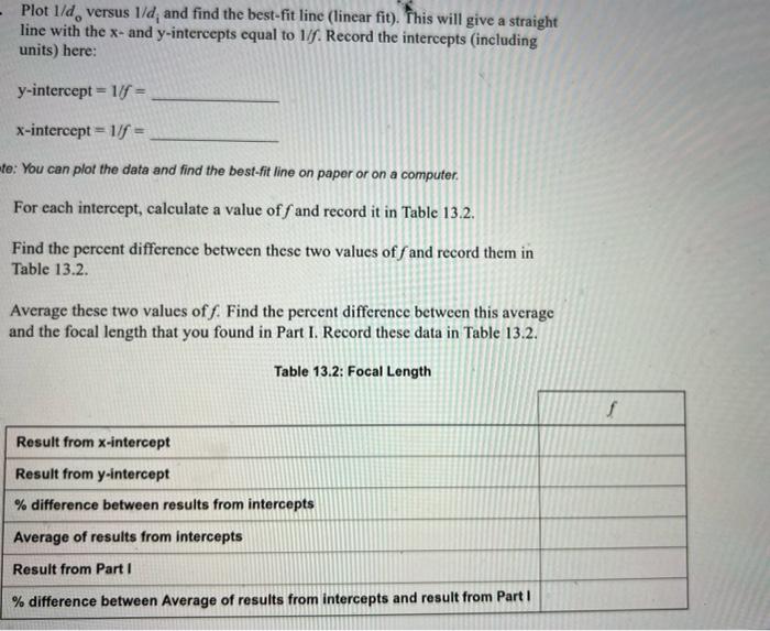 Plot 1 D Versus 1 D And Find The Best Fit Line Linear Fit This Will Give A Straight Line With The X And Y Intercep 1