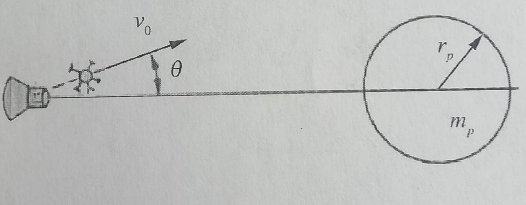 A Spacecraft Is Sent To Study A Planet Of Mass Mp And Radius Rp When The Spacecraft Is At A Distance 5rp From The Plan 1