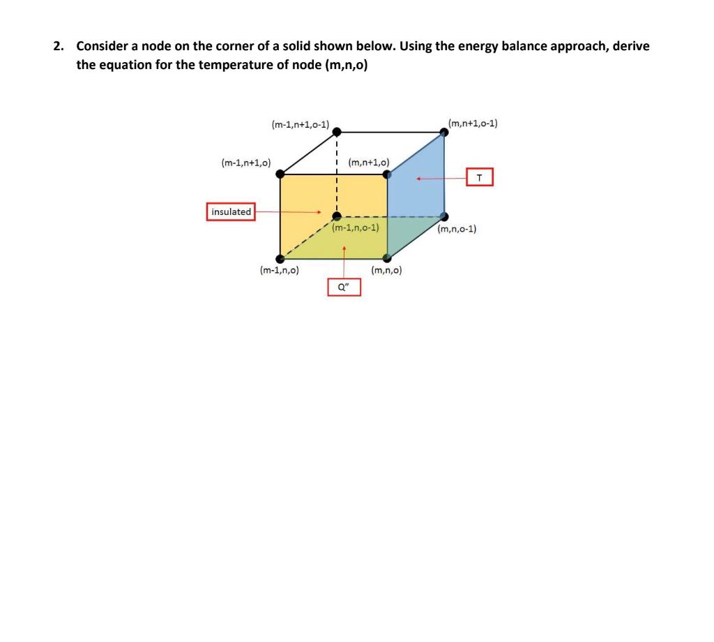 2 Consider A Node On The Corner Of A Solid Shown Below Using The Energy Balance Approach Derive The Equation For The 1