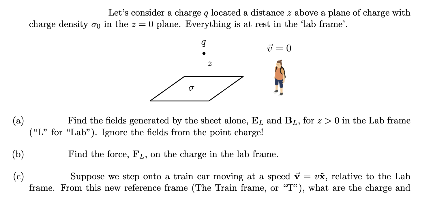 Let S Consider A Charge Q Located A Distance Z Above A Plane Of Charge With Charge Density Go In The Z 0 Plane Everyt 1