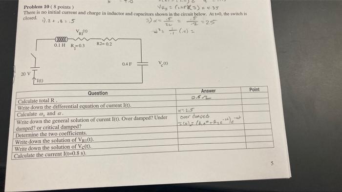 Problem 10 8 Points Va Works 4 35 There Is No Initial Current And Charge In Inductor And Capacitors Shown In Th 1