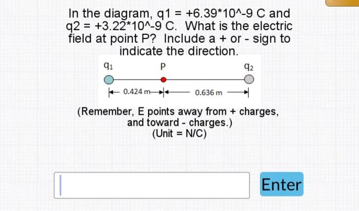 In The Diagram Q1 6 39 10 9 C And Q2 3 22 10 9 C What Is The Electric Field At Point P Include A Or Sign To 1