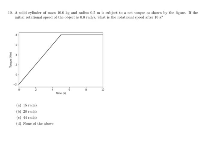 A Solid Cylinder Of Mass 10 0 Kg And Radius 0 5 M Is Subject To A Net Torque As Shown By The Figure If The Initial Rota 1