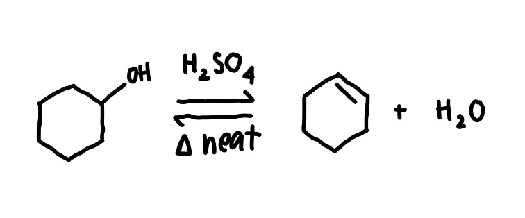 We Shifted The Equilibrium Of This Reaction Toward The Products By Removing Cyclohexene In Theory We Could Also Have Sh 1
