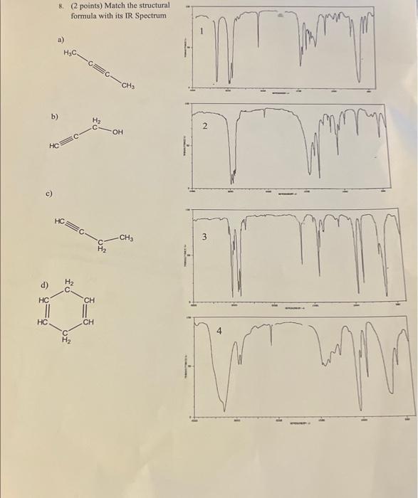 Hc B 8 2 Points Match The Structural Formula With Its Ir Spectrum A H Cc Cchs H Oh Hc 3 Ch Ch H Ch3 2 3 1