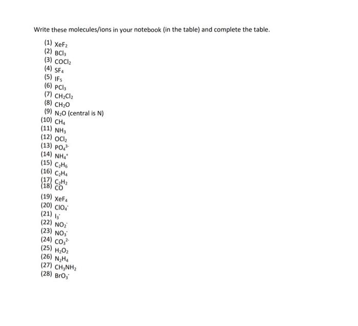 Lab M B Is An Dry Lab Please Use The Following Pdf File Lab M B Lewis Structures Chem 200 Read The Lecture Part And 3