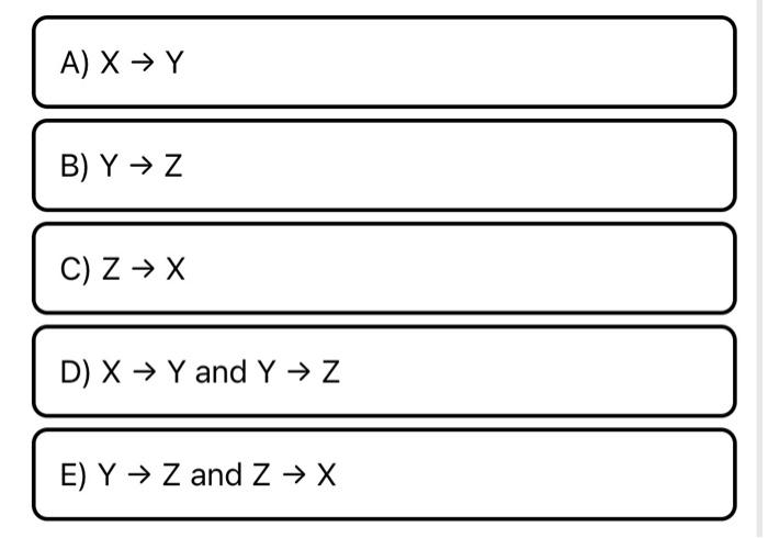 A Plot Of Pressure Volume Isotherms For An Ideal Gas At Two Different Temperatures Is Shown Below In Which Of These Pro 2