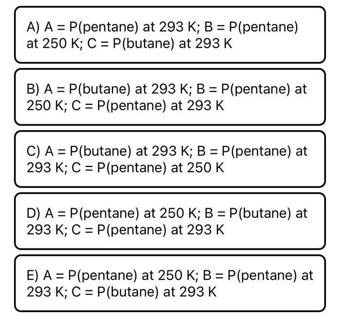 Plots Of Ag Of Vaporization Vs The Pressure Gas For Pentane And Butane Are Shown Below At 1 Atm The Boiling Point Of 2
