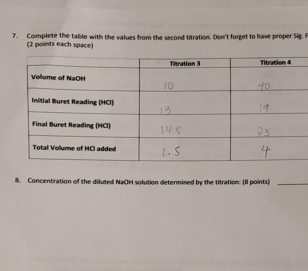 Molarity Of Your Own Naoh Solution 4 Points 0 300m Naoh To Make 500ml Original Naoh Solution 1 Grams Of Naoh Calcula 3