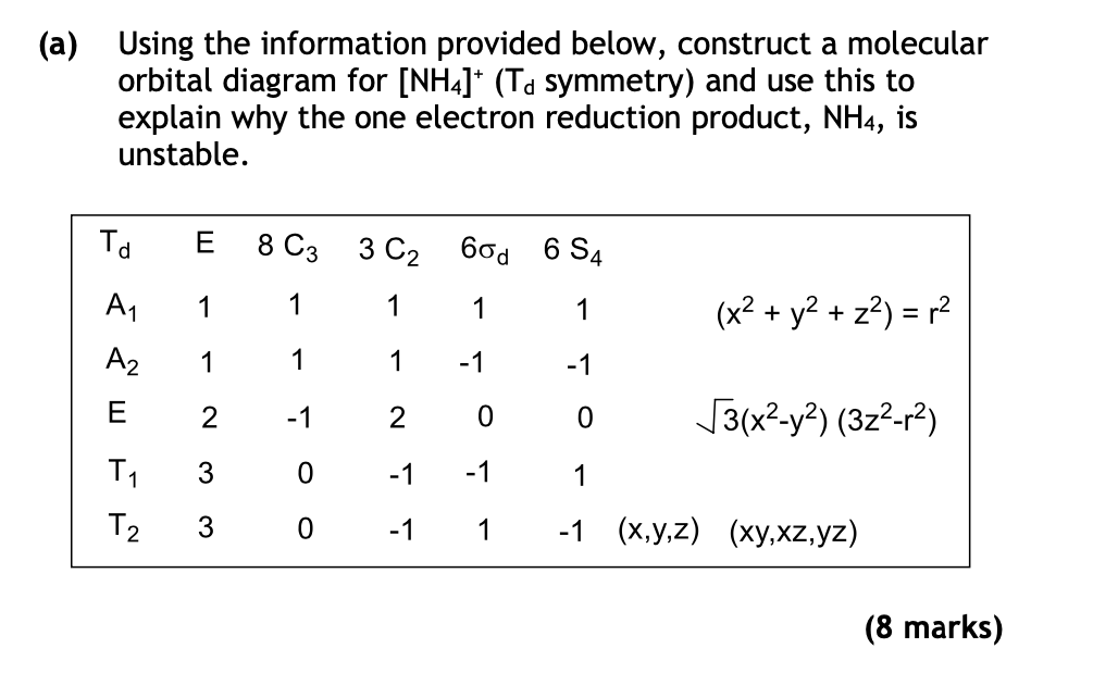 A Using The Information Provided Below Construct A Molecular Orbital Diagram For Nh4 Td Symmetry And Use This To 1