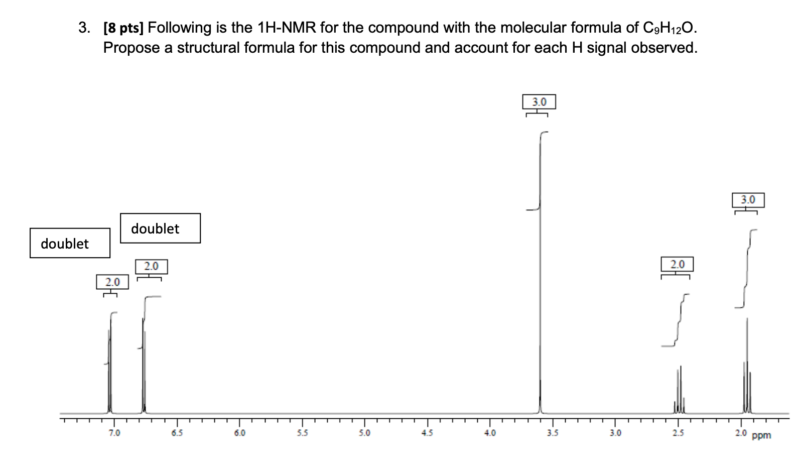 3 8 Pts Following Is The 1h Nmr For The Compound With The Molecular Formula Of C9h12o Propose A Structural Formula F 1
