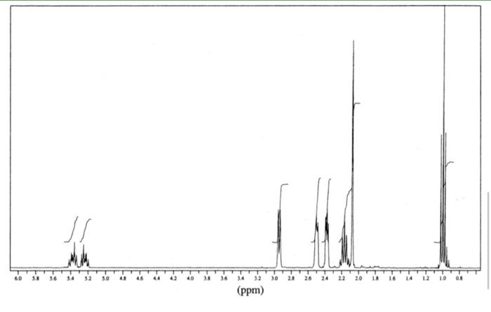 Cosy And Determine The Structure The Unknown With The Following Ms Ei Ir Inmr Hetcor Spectra Its Formula Is C 1h 6 2