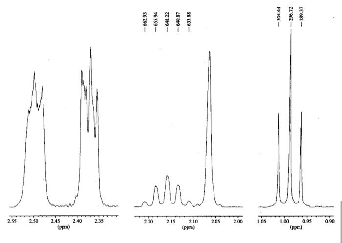 Cosy And Determine The Structure The Unknown With The Following Ms Ei Ir Inmr Hetcor Spectra Its Formula Is C 1h 6 4
