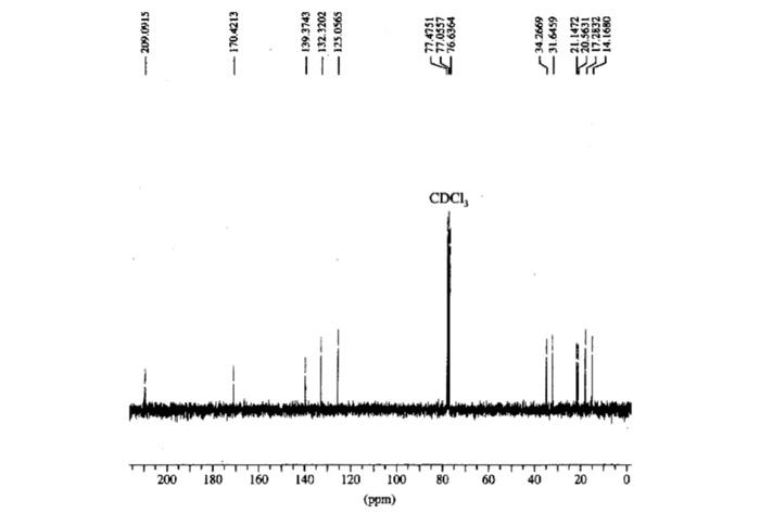 Cosy And Determine The Structure The Unknown With The Following Ms Ei Ir Inmr Hetcor Spectra Its Formula Is C 1h 6 5