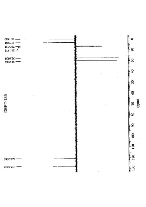 Cosy And Determine The Structure The Unknown With The Following Ms Ei Ir Inmr Hetcor Spectra Its Formula Is C 1h 6 6