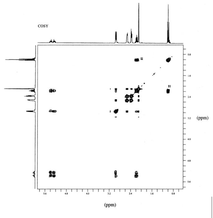 Cosy And Determine The Structure The Unknown With The Following Ms Ei Ir Inmr Hetcor Spectra Its Formula Is C 1h 6 7