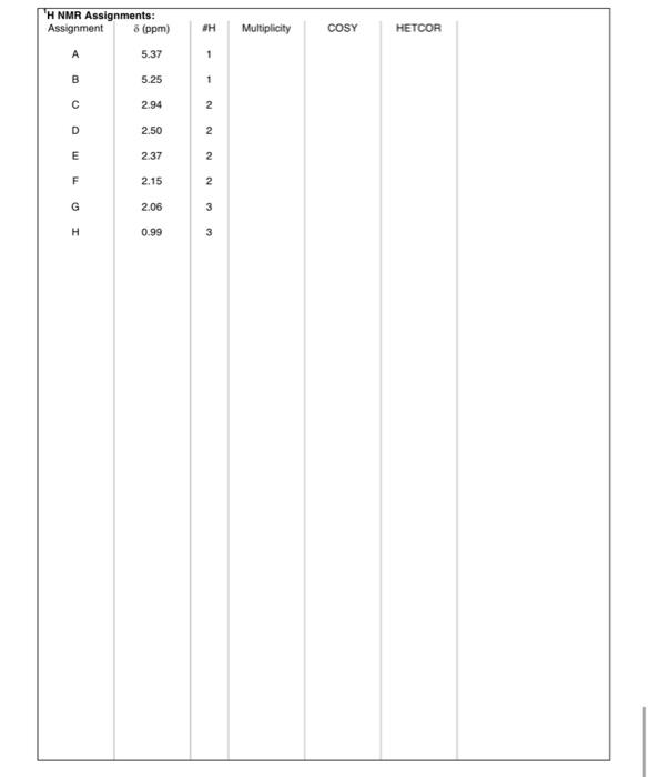 Cosy And Determine The Structure The Unknown With The Following Ms Ei Ir Inmr Hetcor Spectra Its Formula Is C 1h 6 10