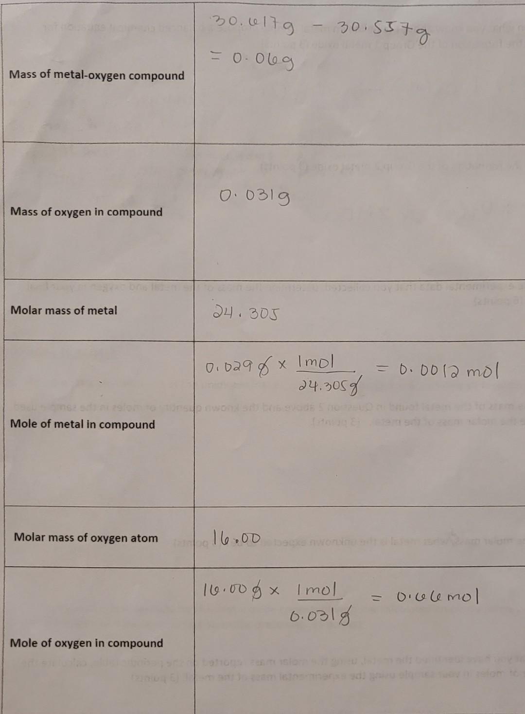 Please Help Me Fill Up The Rest Thank You 2