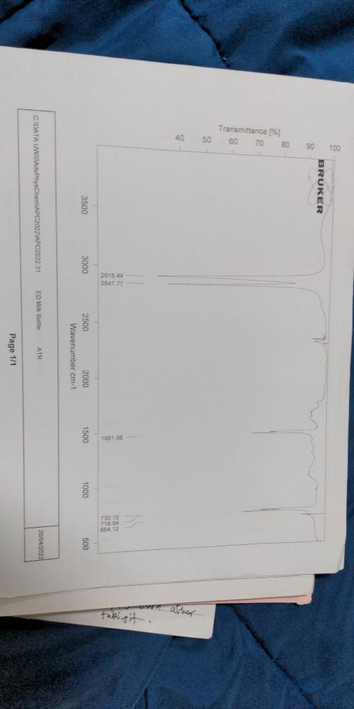 My Sample The Report Questions 2