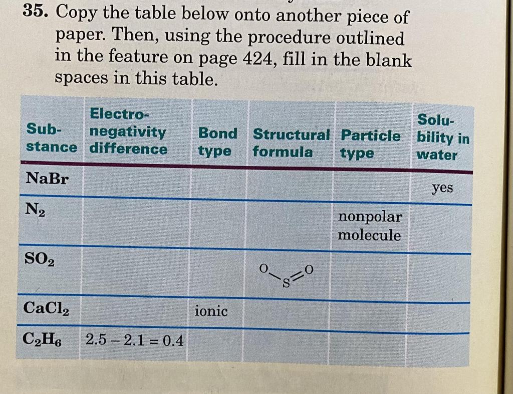 Please Give Handwritten Answers To All Parts 1