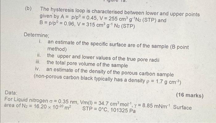 B The Hysteresis Loop Is Characterised Between Lower And Upper Points Given By A P Po 0 45 V 255 Cm G N2 Stp 1