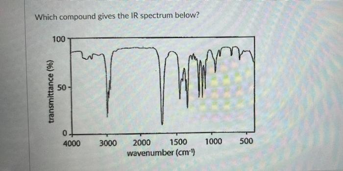 Which Compound Gives The Ir Spectrum Below 100 Transmittance 50 0 4000 3000 Mmmm 2000 1500 1000 500 Wavenumber Cm 1