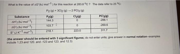 4 Points A Patty Needs To Measure The Unknown Concentration Of Sn2 A Galvanic Cell Is Set Up In A Room With A Temperatu 2