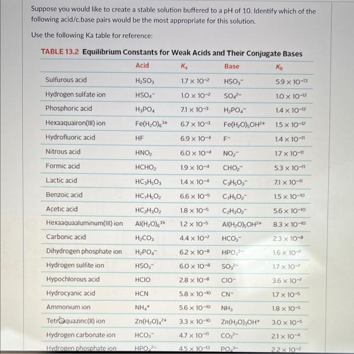 Suppose You Would Like To Create A Stable Solution Buffered To A Ph Of 10 Identify Which Of The Following Acid C Base P 1