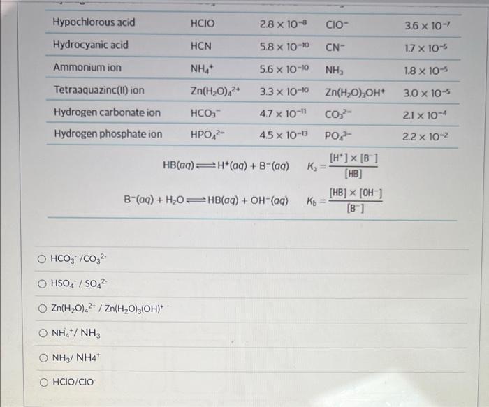 Suppose You Would Like To Create A Stable Solution Buffered To A Ph Of 10 Identify Which Of The Following Acid C Base P 2