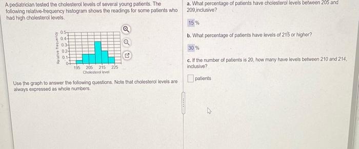 A What Percentage Of Patients Have Cholesterol Levels Between 205 And 209 Inclusive 15 Mount B What Percentage Of P 1