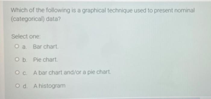 Which Of The Following Statements Are Generally Correct For A Uni Modal Positively Skewed Hump Shaped Distribution Sele 2