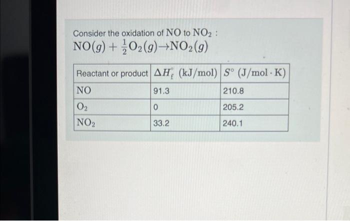 Consider The Oxidation Of No To No No G O2 G No G Reactant Or Product Ah Kj Mol S J Mol K No 91 3 210 8 0 1