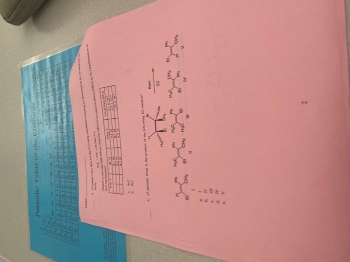 Periodic Table Of The Elemen Vi Vom Ve E D Ishin X L Nw B Nu Od On The Data Be The Substitution Reaction Abov 820 1