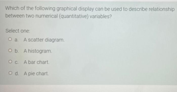 Primary Data Refers Select One O A Data Published By An Organization That Has Collected It Data Published By An Organiz 3