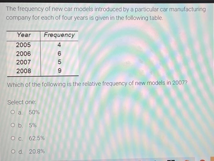 Primary Data Refers Select One O A Data Published By An Organization That Has Collected It Data Published By An Organiz 4