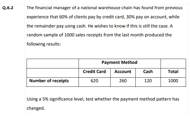 Q 6 2 The Financial Manager Of A National Warehouse Chain Has Found From Previous Experience That 60 Of Clients Pay By 1
