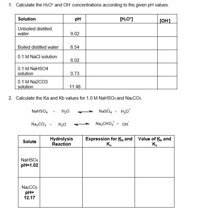 1 Calculate The H3o And Oh Concentrations According To The Given Ph Values Solution Ph H3o Oh Unboiled Distill 1