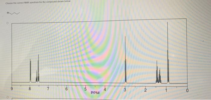 Choose The Comct Nmr Spectrum For The Compound Shown Below 6 00 H 60 Cr Ppm 3 2 O 2 Ppm 10 10 Ppm Til F 1