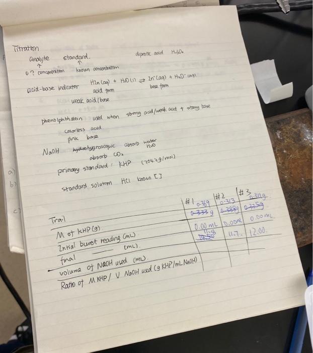 Titration B Standard Analyte 0 Concentration Acid Base Indicator Weak Phenolphthalein Naoh Diprotk And H D Hin Aq 1
