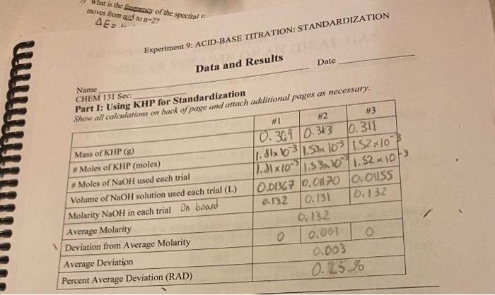 Titration B Standard Analyte 0 Concentration Acid Base Indicator Weak Phenolphthalein Naoh Diprotk And H D Hin Aq 2