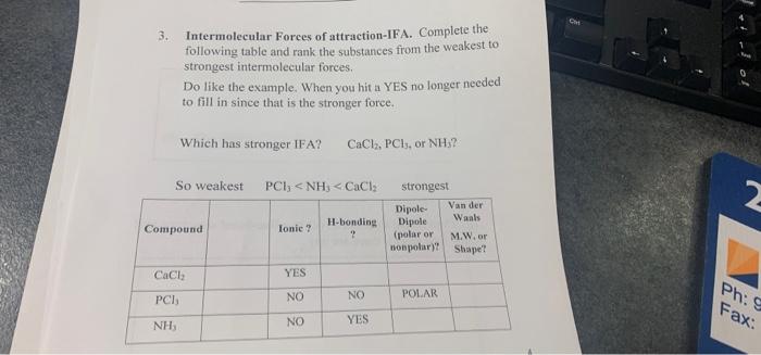 3 Intermolecular Forces Of Attraction Ifa Complete The Following Table And Rank The Substances From The Weakest To Str 1