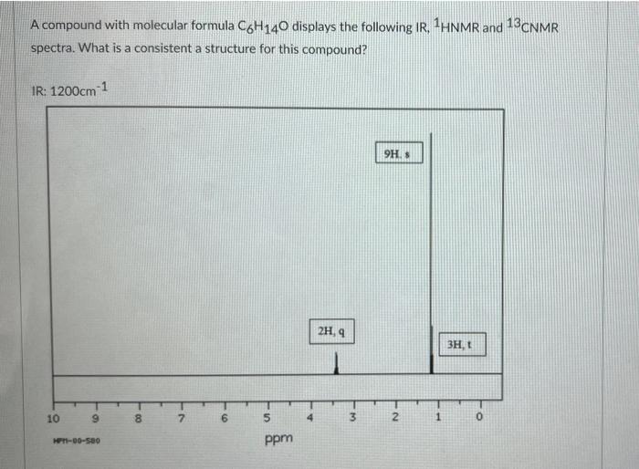 A Compound With Molecular Formula C6h 40 Displays The Following Ir 1hnmr And 13cnmr Spectra What Is A Consistent A Str 1