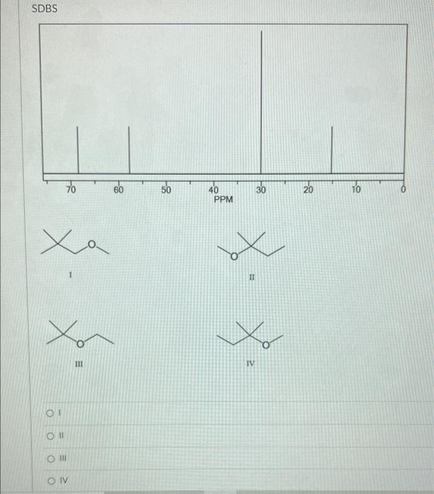 A Compound With Molecular Formula C6h 40 Displays The Following Ir 1hnmr And 13cnmr Spectra What Is A Consistent A Str 2