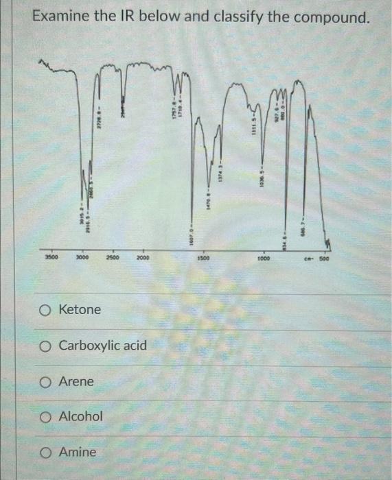 Examine The Ir Below And Classify The Compound 3015 2016 B Wele Chame 3500 3000 2000 O Ketone O Carboxylic Acid O Aren 1