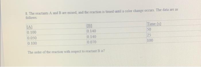8 The Reactants A And B Are Mixed And The Reaction Is Timed Until A Color Change Occurs The Data Are As Follows A 1