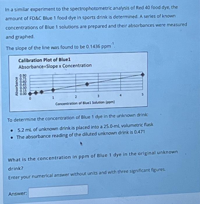 In A Similar Experiment To The Spectrophotometric Analysis Of Red 40 Food Dye The Amount Of Fd C Blue 1 Food Dye In Spo 1