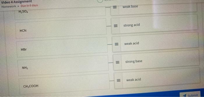 U16v1 Question 3 Homework Unanswered Fill In The Blanks Type Your Answers In All Of The Blanks And Submit X X What Is T 3